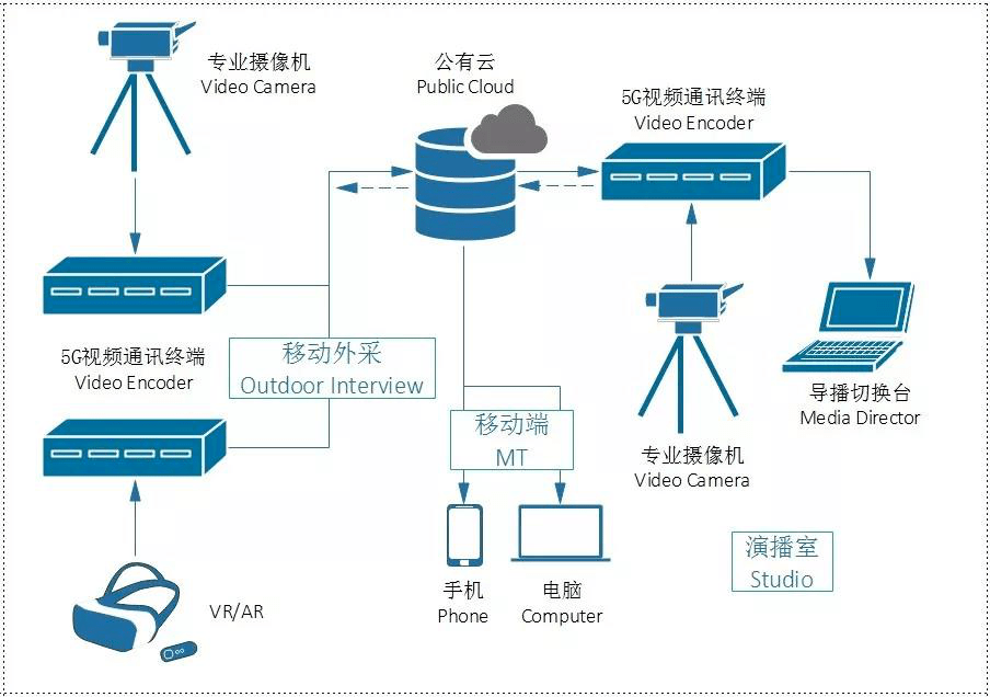 王瑞兒直播視頻最新動態(tài)，魅力與影響力的展現(xiàn)