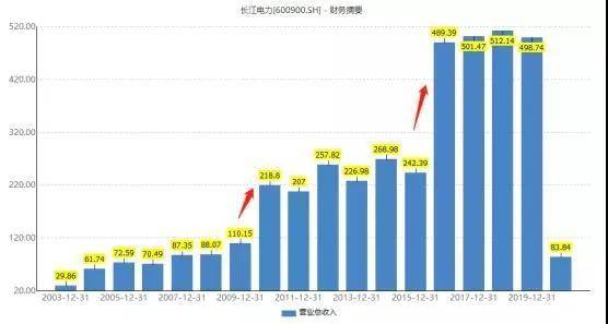 今日長江鉬鐵最新價(jià)格分析