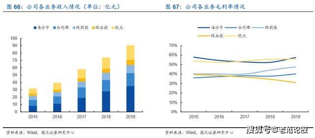 天寶積分最新消息，深度解讀與前景展望