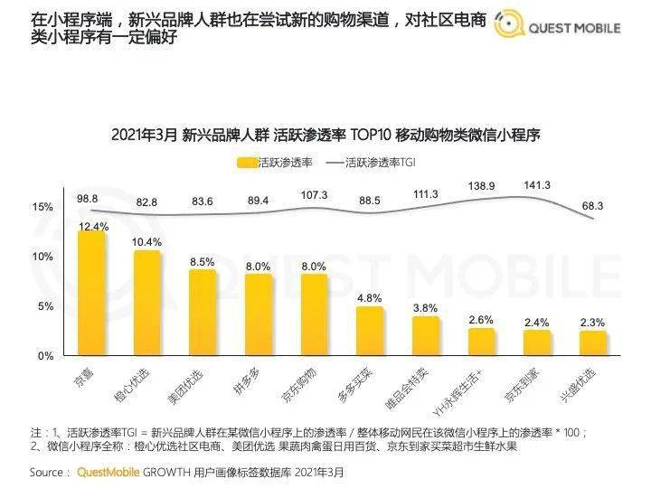 安國餐飲最新招聘信息及其行業(yè)趨勢(shì)洞察