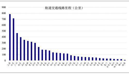 ?？谏胶Ｗ钚路績r，市場走勢與購房指南