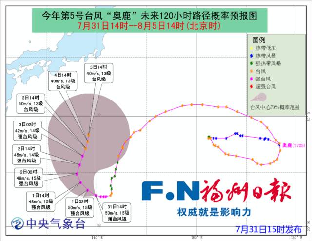 臺風奧鹿最新路徑報告，影響及應對措施