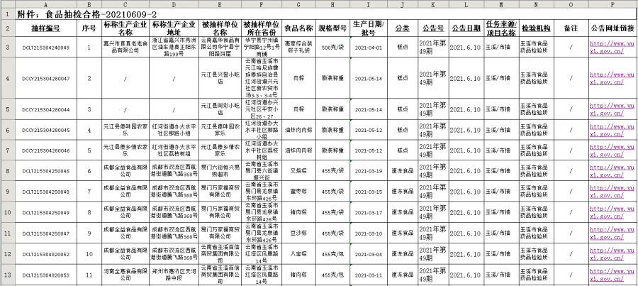 最新西安診所轉(zhuǎn)讓出租信息及其市場分析