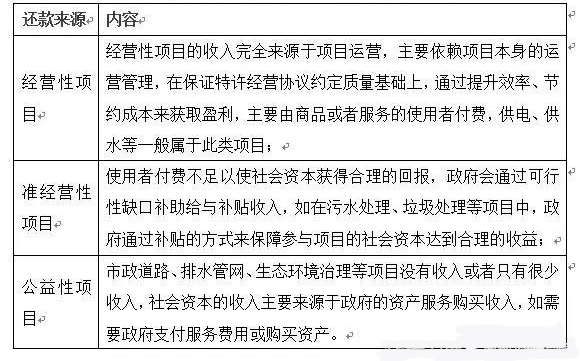 陳杰人最新文章，涉政議題的重要性及其應(yīng)對之道