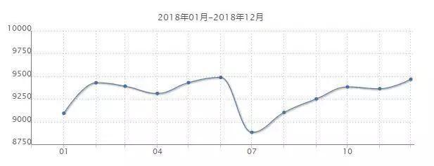 揭秘唐山最新房?jī)r(jià)走勢(shì)，六月市場(chǎng)分析與預(yù)測(cè)