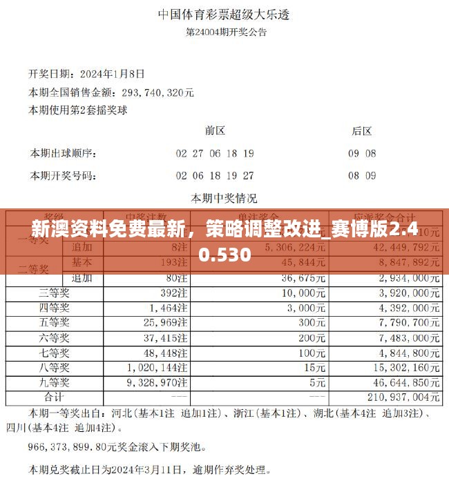 新澳2024正版資料免費(fèi)公開|不忘釋義解釋落實