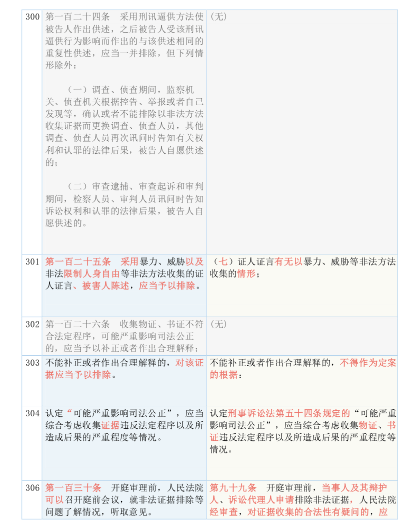 澳門(mén)4988精準(zhǔn)免費(fèi)大全|解決釋義解釋落實(shí)