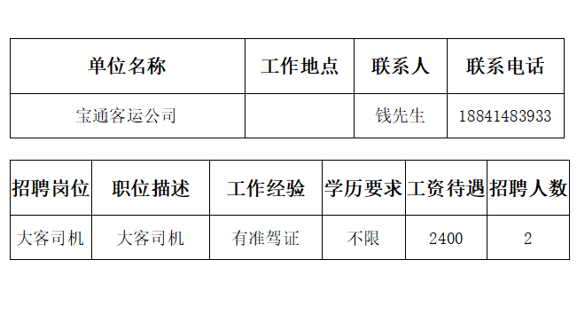 百科 第22頁(yè)