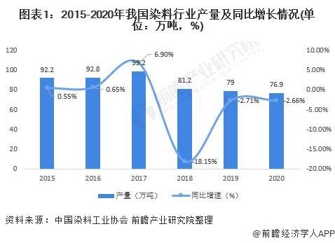 西安油價(jià)調(diào)整最新消息，市場(chǎng)趨勢(shì)與影響分析