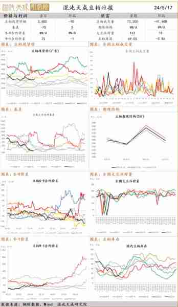 棉花期貨最新消息，市場(chǎng)動(dòng)態(tài)、影響因素與未來(lái)展望