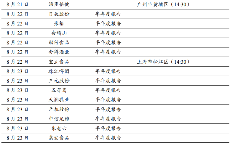 2024年天天開好彩大全，精練釋義、解釋與落實