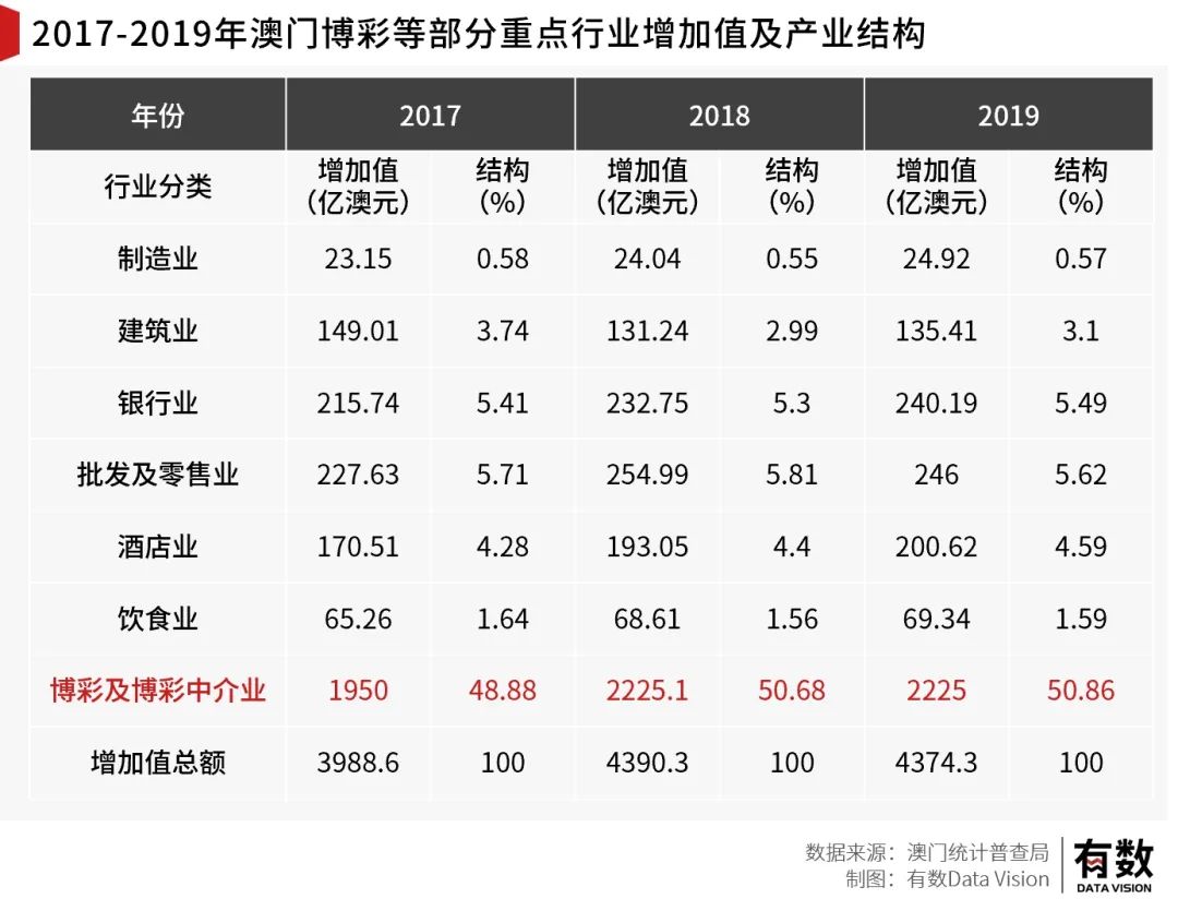 老澳門開獎(jiǎng)結(jié)果及開獎(jiǎng)記錄，消費(fèi)釋義解釋落實(shí)的重要性