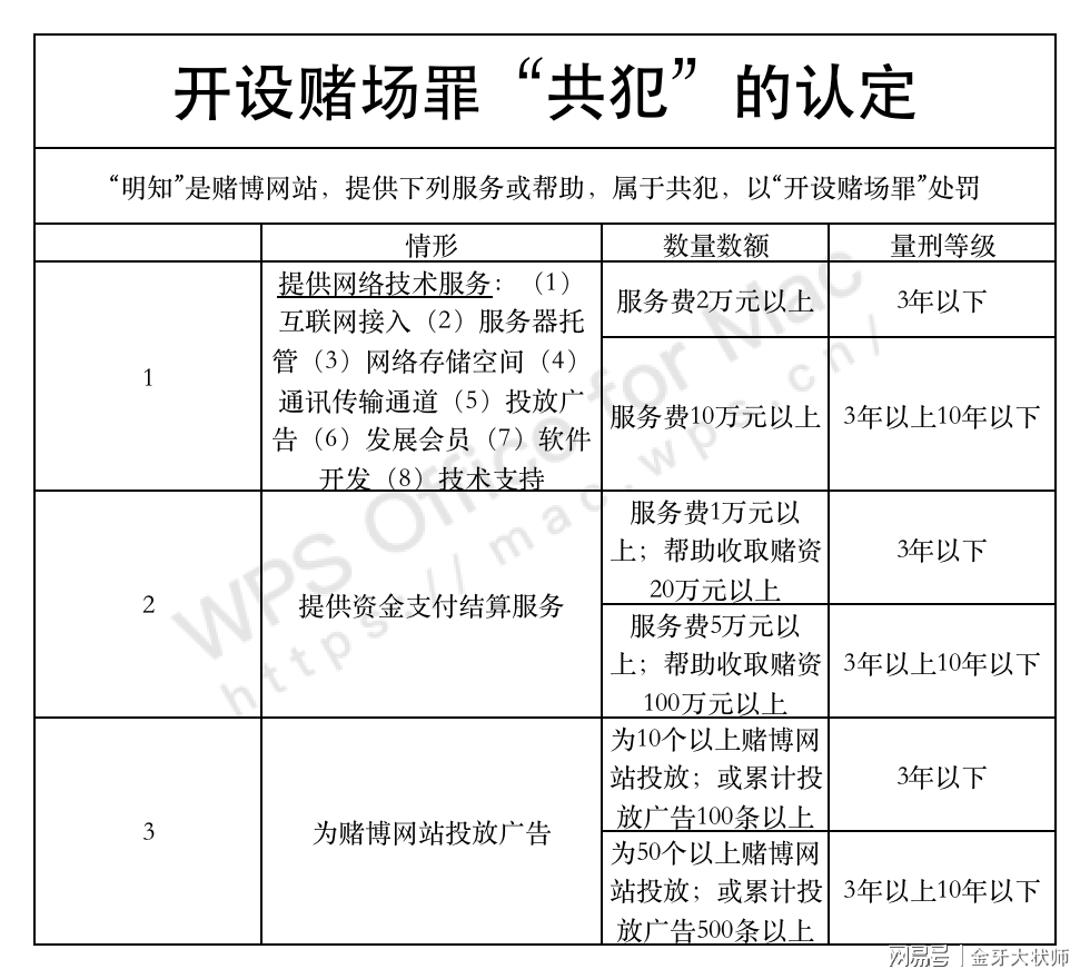 關(guān)于澳門六開彩查詢記錄與接駁釋義解釋落實的探討——警惕違法犯罪風(fēng)險