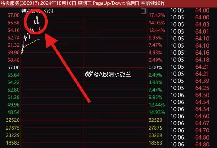 一肖一碼一特一中，優(yōu)勢解析與實際應(yīng)用