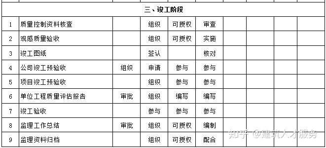 安慶國稅柯俊的最新職務及其職責與貢獻